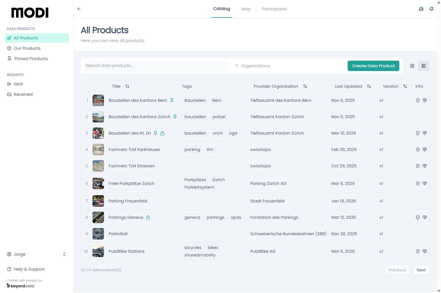Product catalog table view