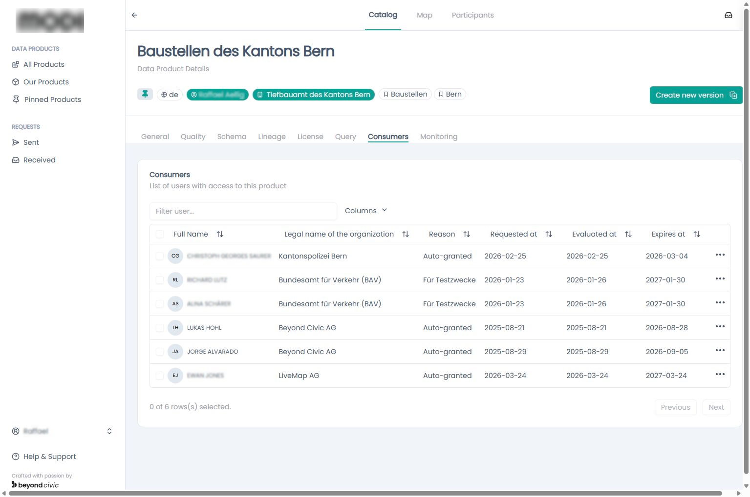 Data consumers list showing active access agreements