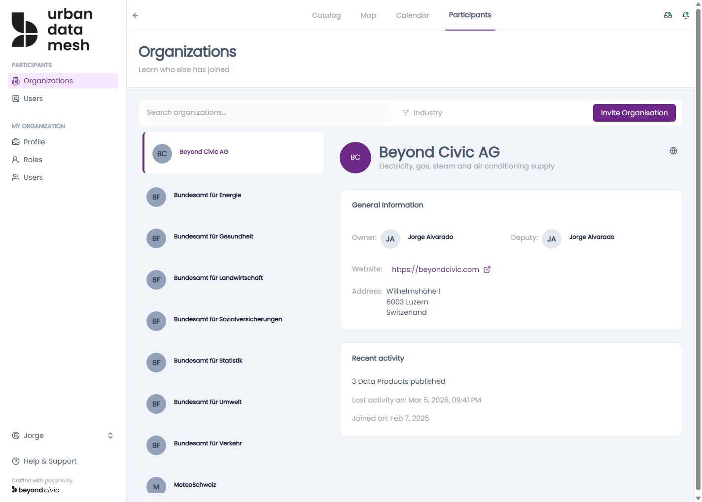 Organisations list